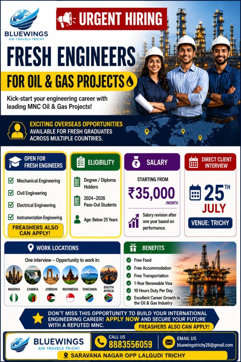 Fresh Engineers Required for Oil & Gas Projects – Overseas Opportunities for 2024–2026 Graduates