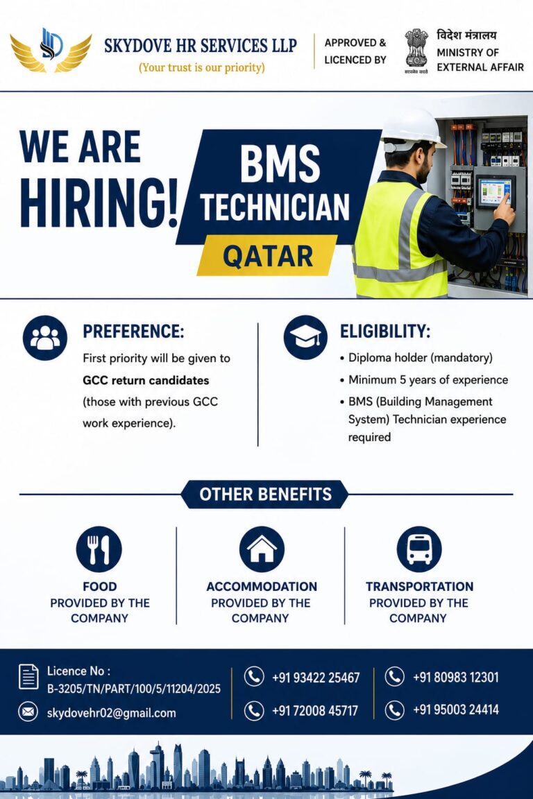 BMS Technician Jobs in Qatar 2026 – Apply Now | Food, Accommodation & Transport Provided