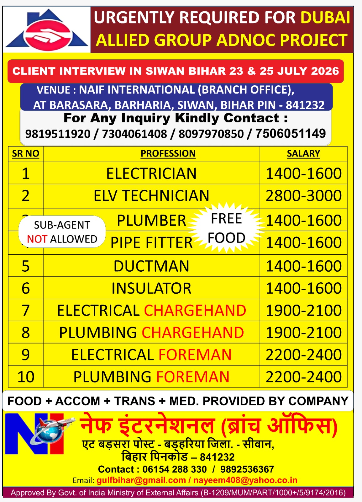 Allied Group ADNOC Project Jobs in Dubai 2026 – Client Interview on 23 & 25 July | Free Food, Accommodation & Transport