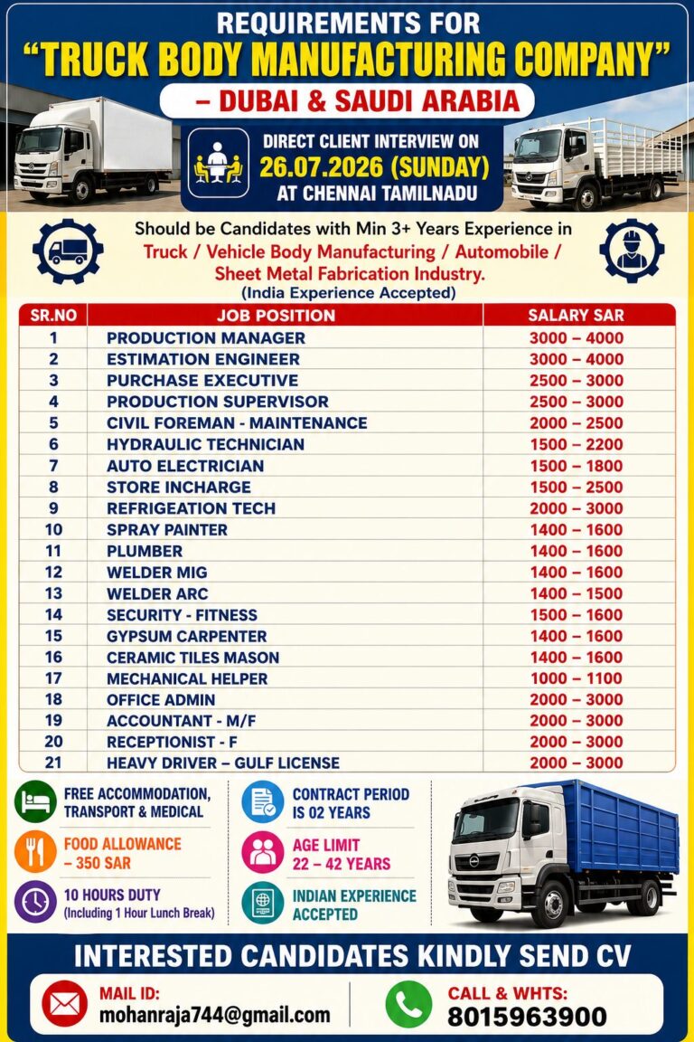 Truck Body Manufacturing Company Jobs in Dubai & Saudi Arabia 2026 – Direct Client Interview