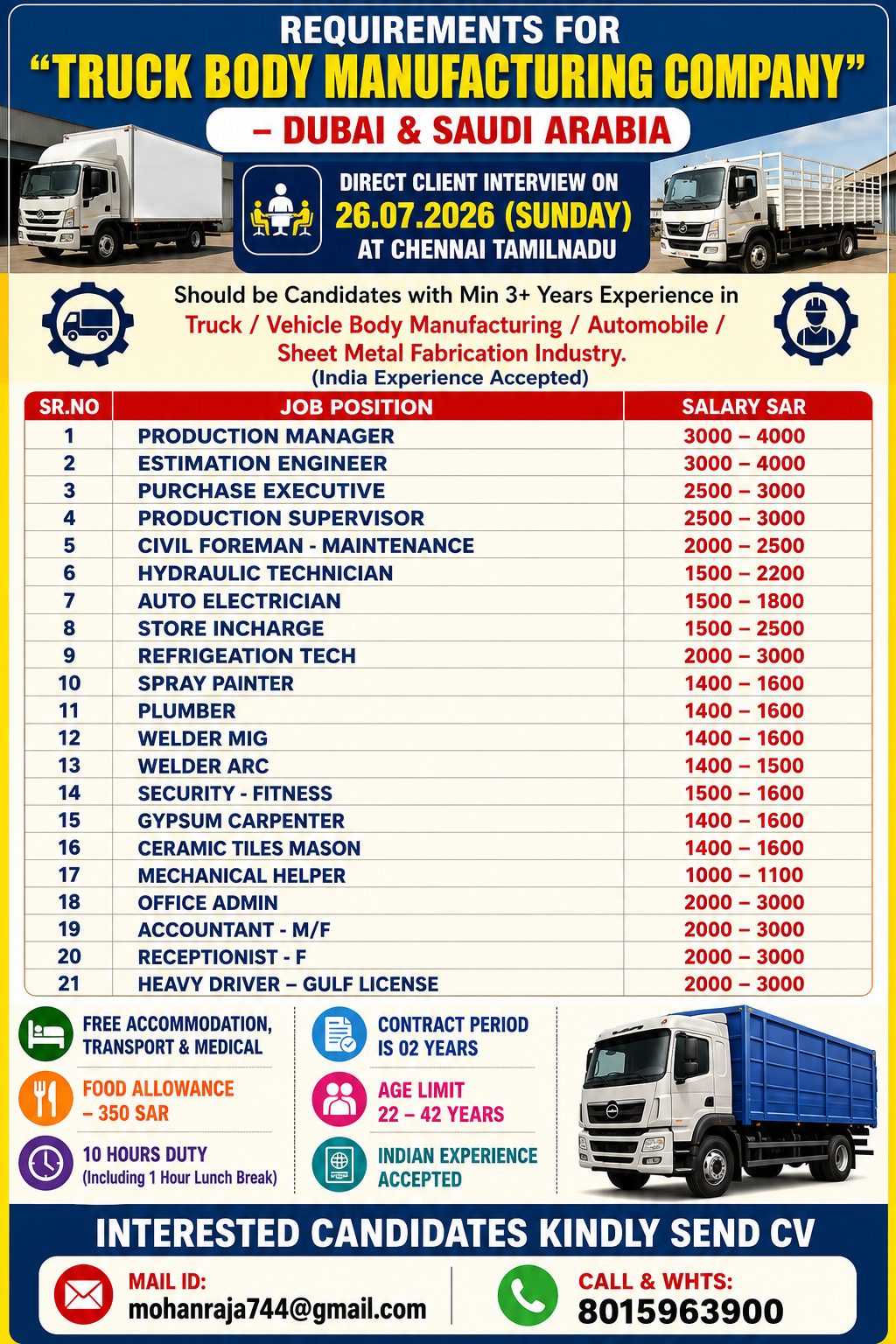 Truck Body Manufacturing Company Jobs in Dubai & Saudi Arabia 2026 – Direct Client Interview
