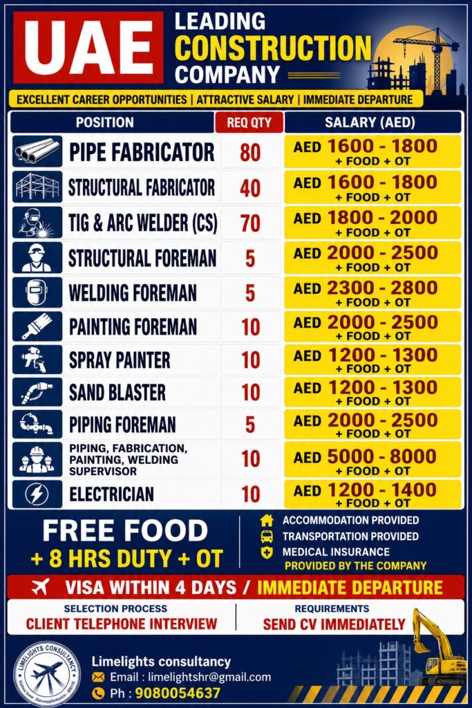 UAE Leading Construction Company Jobs 2026 – Immediate Departure | Free Food | Client Telephone Interview 1 UAE Leading Construction Company Jobs 2026 – Immediate Departure | Free Food | Client Telephone Interview