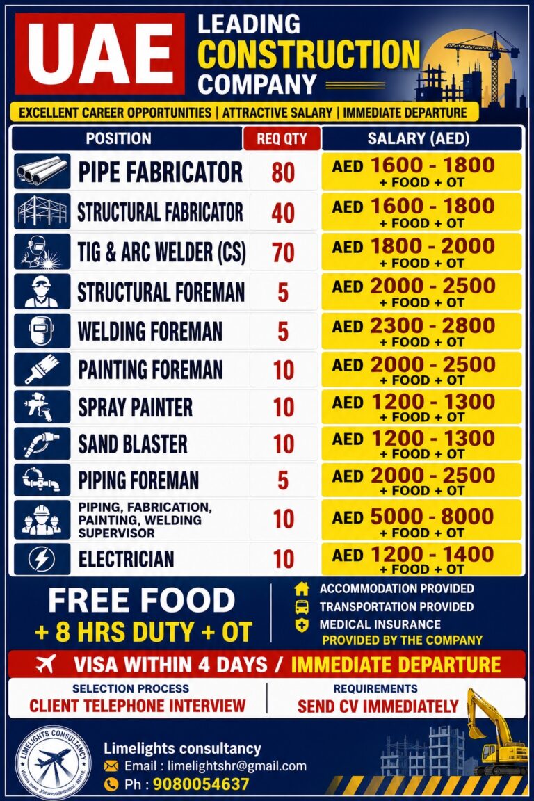 UAE Leading Construction Company Jobs 2026 – Immediate Departure | Free Food | Client Telephone Interview