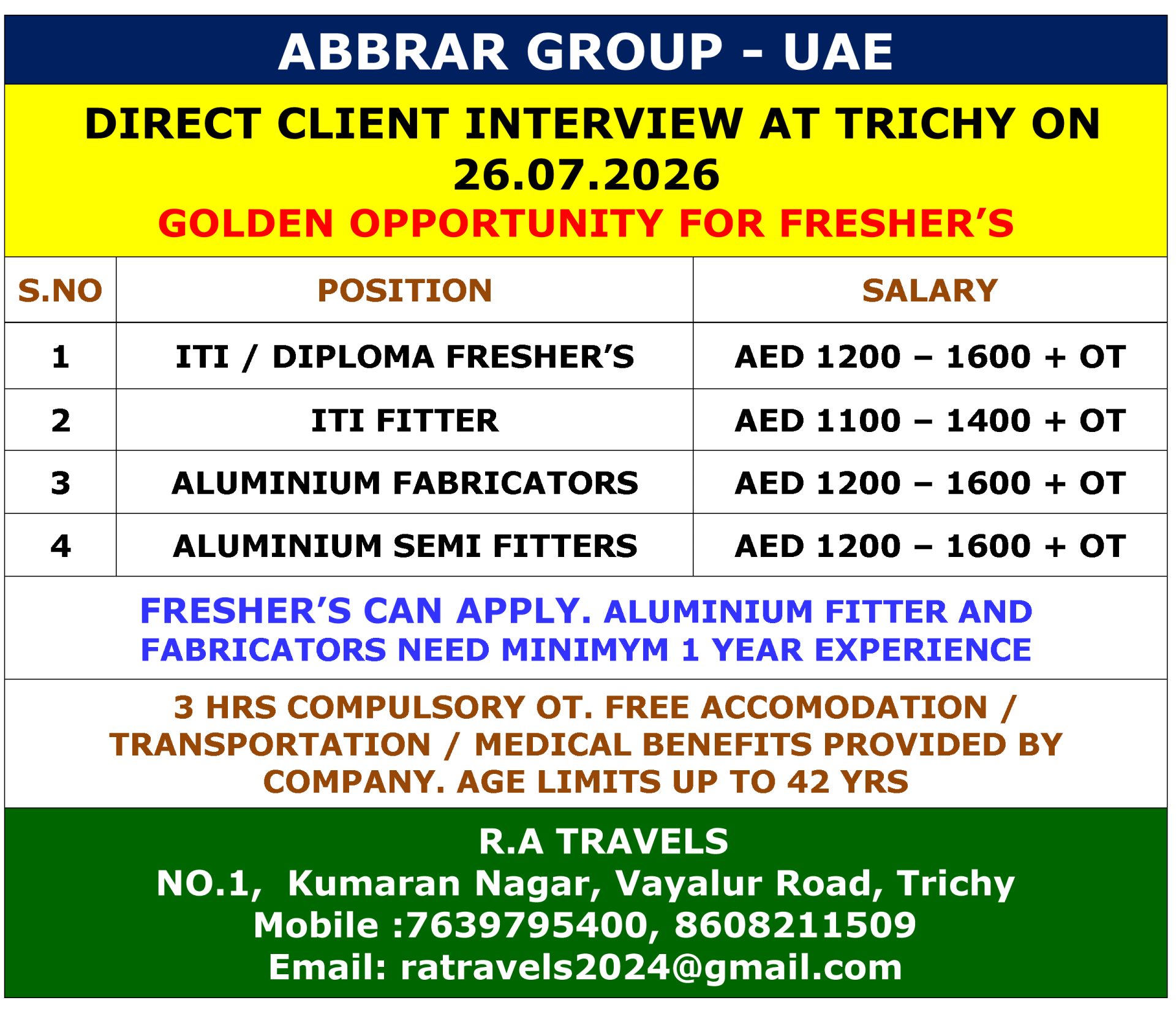 ABBRAR Group UAE Jobs 2026 – Direct Client Interview at Trichy | Freshers & ITI Candidates