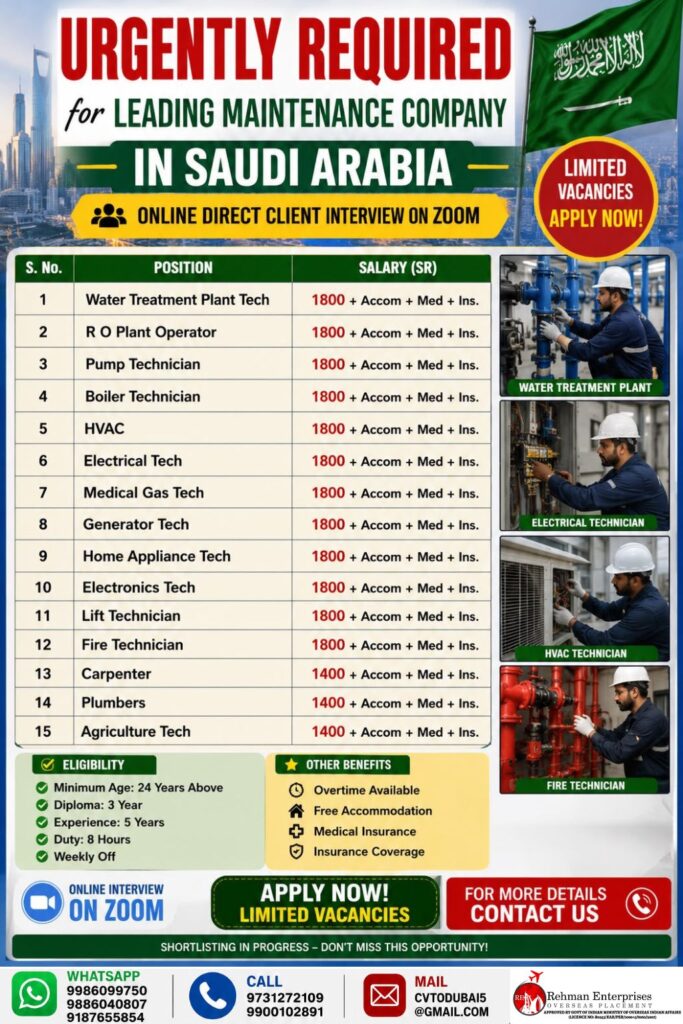 Saudi Arabia Maintenance Company Jobs 2026 – Online Direct Client Interview | Apply Now