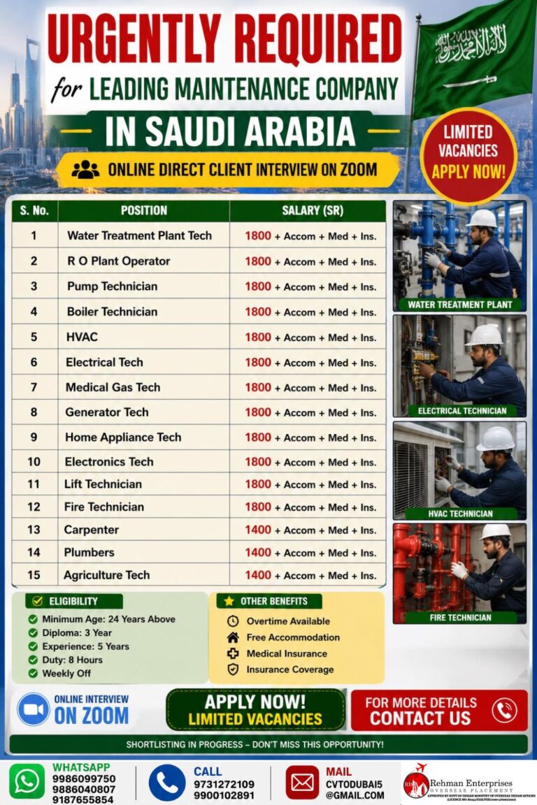 Saudi Arabia Maintenance Company Jobs 2026 – Online Direct Client Interview | Apply Now