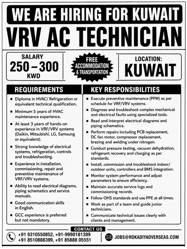 VRV AC Technician Jobs in Kuwait 2026 – Free Accommodation, Transportation & Attractive Salary