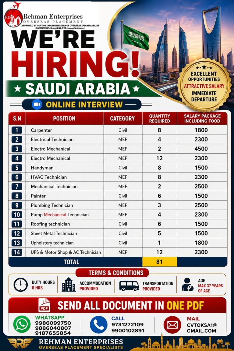 Saudi Arabia Job Vacancies 2026 – Online Interview | Rehman Enterprises