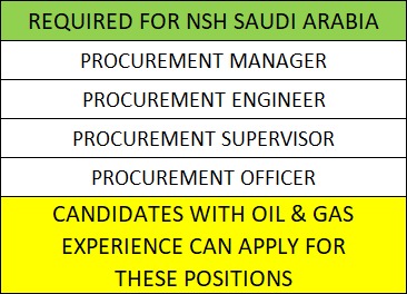 Procurement Jobs in Saudi Arabia 2026 | NSH Saudi Arabia Careers – Apply Now