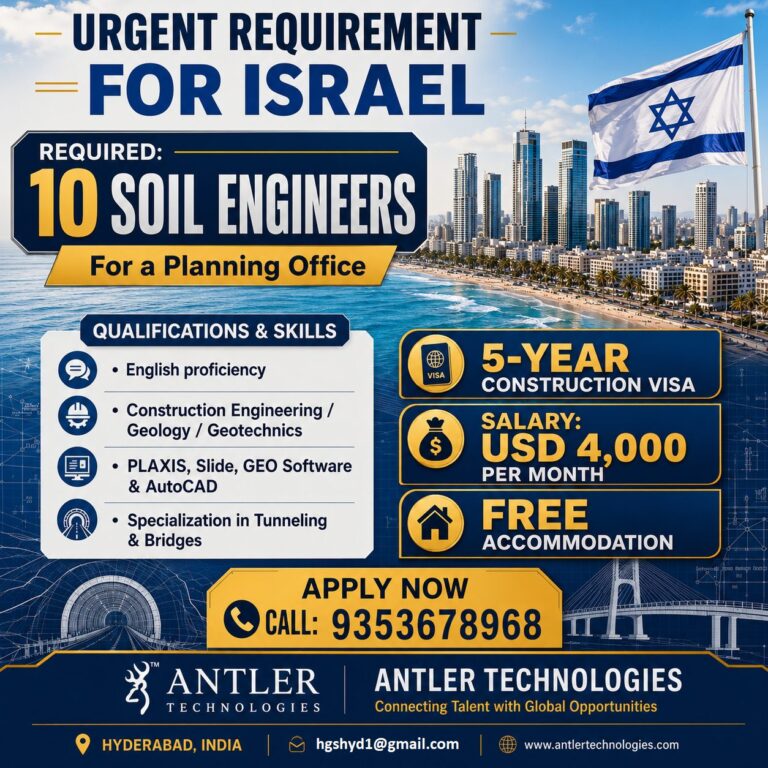 Soil Engineer Jobs in Israel 2026 | Planning Office Vacancies | Apply Now