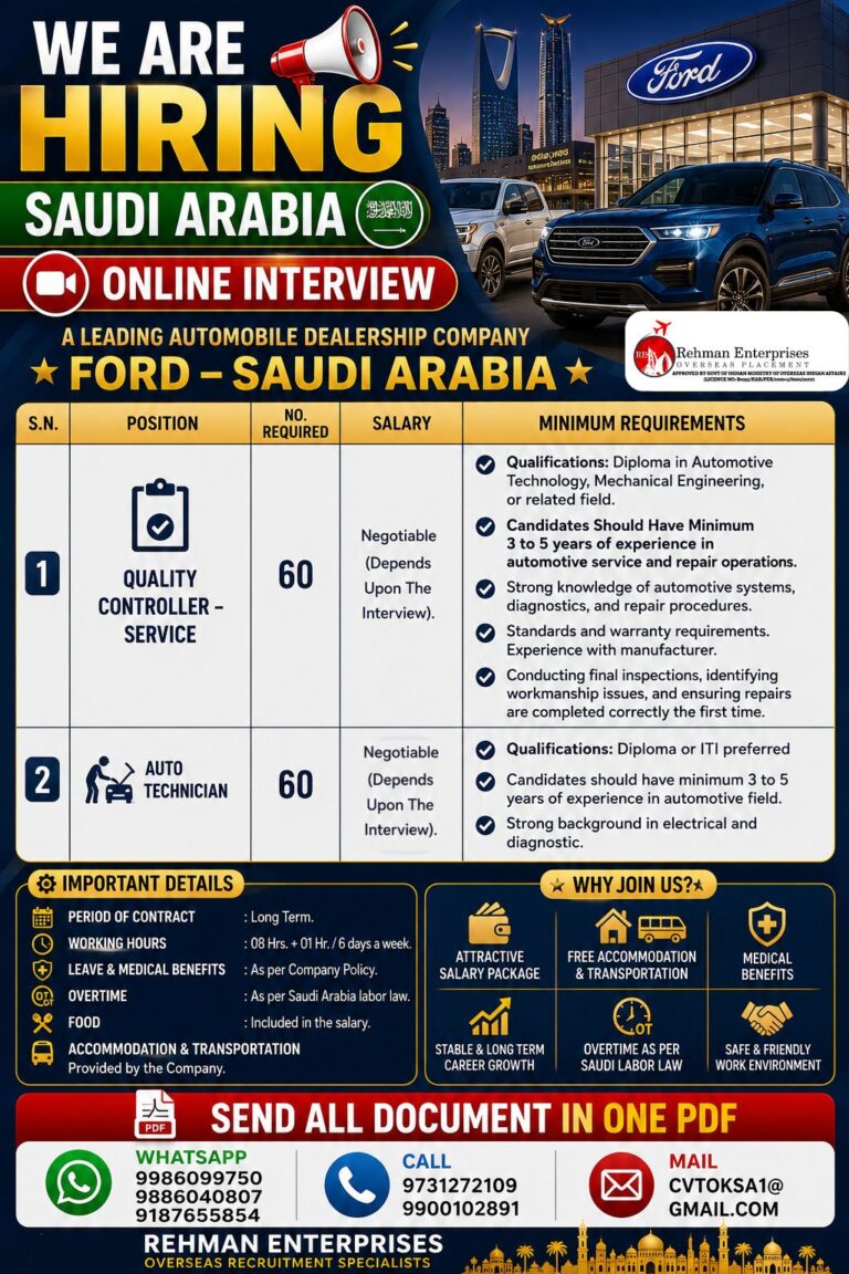 Ford Saudi Arabia Jobs 2026 – Online Interview | Quality Controller & Auto Technician Vacancies