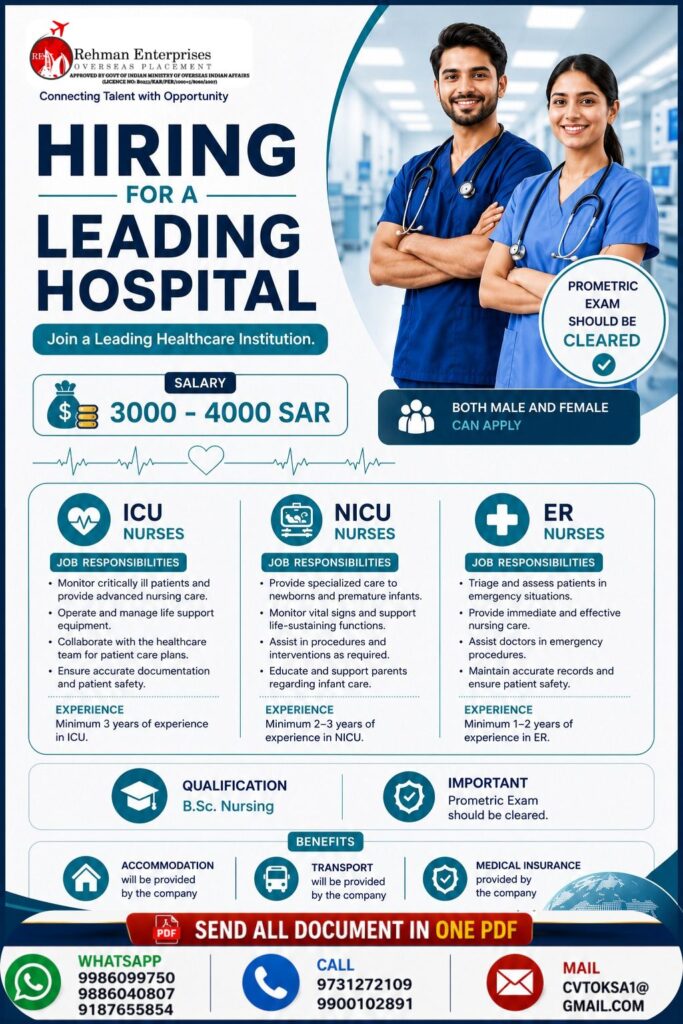 Staff Nurse Jobs in Saudi Arabia 2026 – ICU, NICU & ER Nurses | Salary Up to 4,000 SAR
