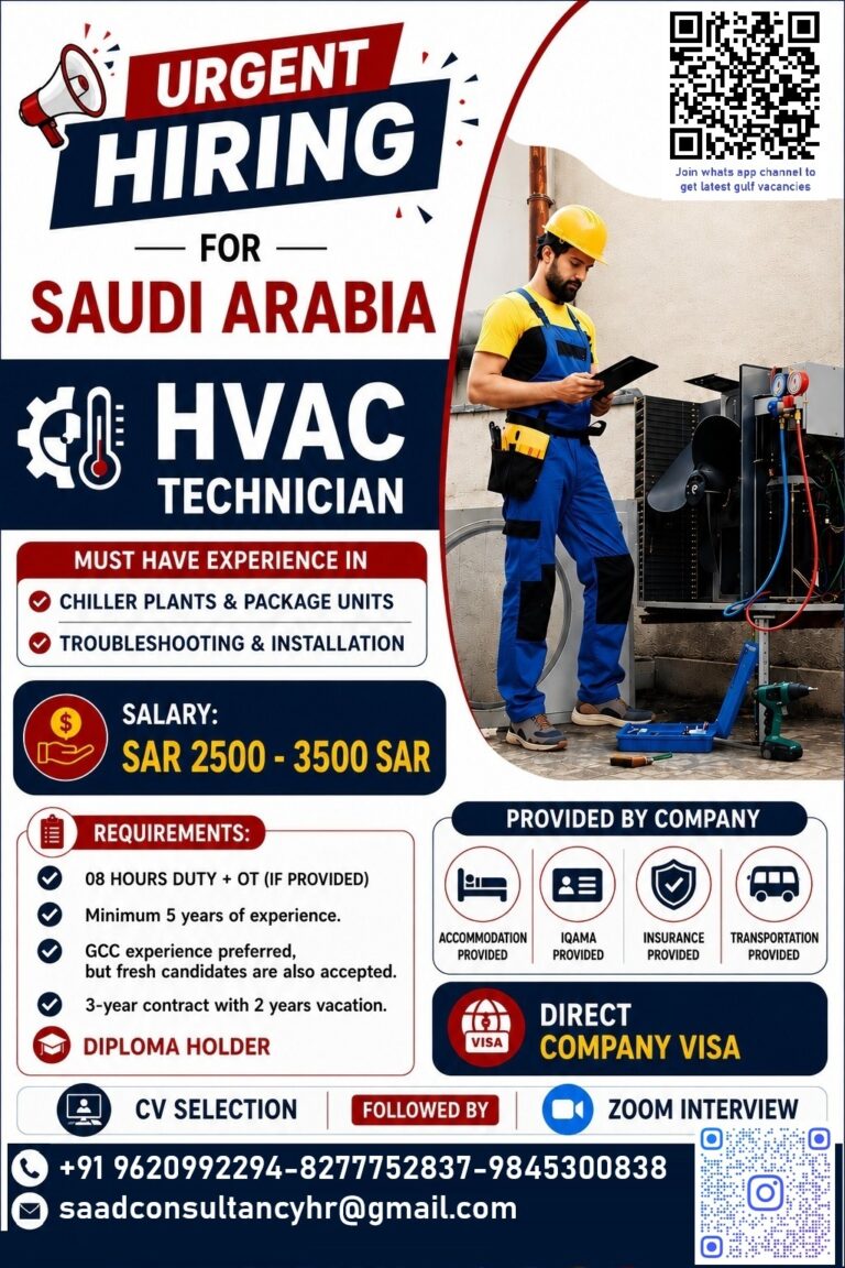 HVAC Technician Jobs in Saudi Arabia 2026 – Direct Company Visa | Apply Now
