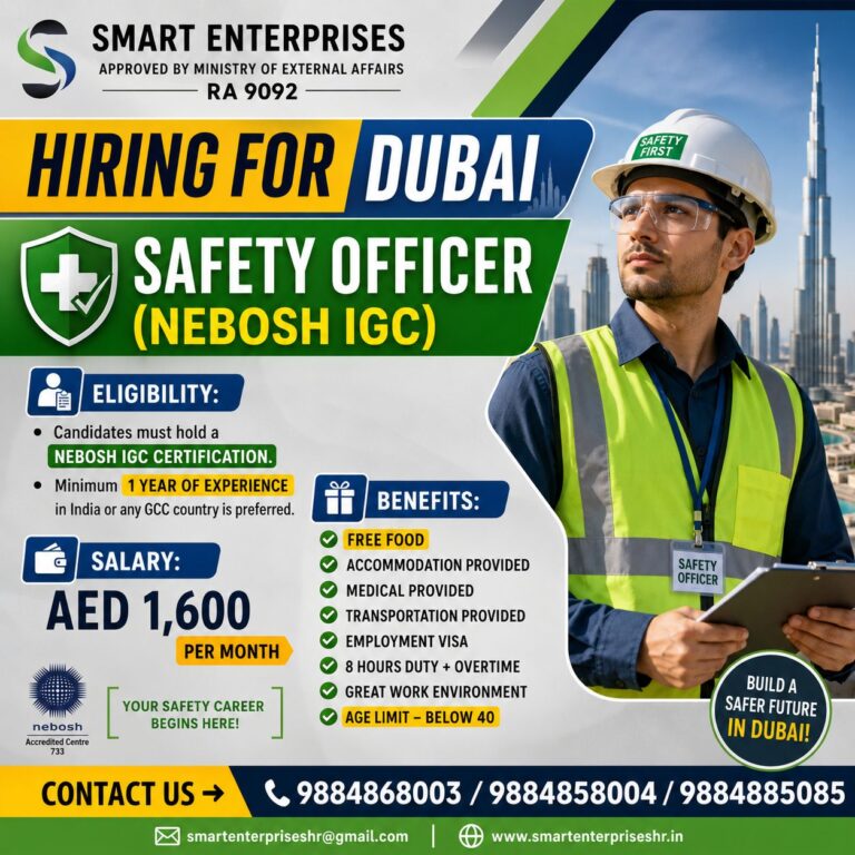 Safety Officer (NEBOSH IGC) Jobs in Dubai 2026 – Apply Now | AED 1,600 Salary + Free Food