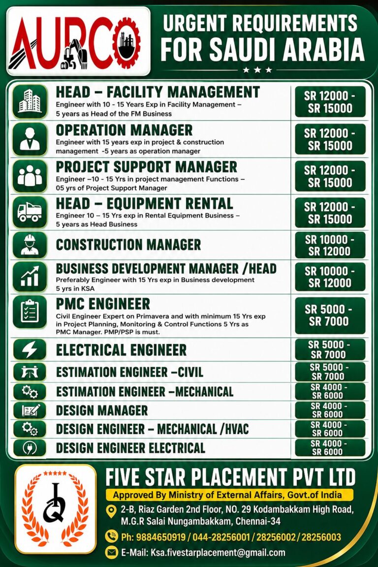 Urgent Saudi Arabia Jobs 2026 | Engineering & Management Vacancies – Apply Now
