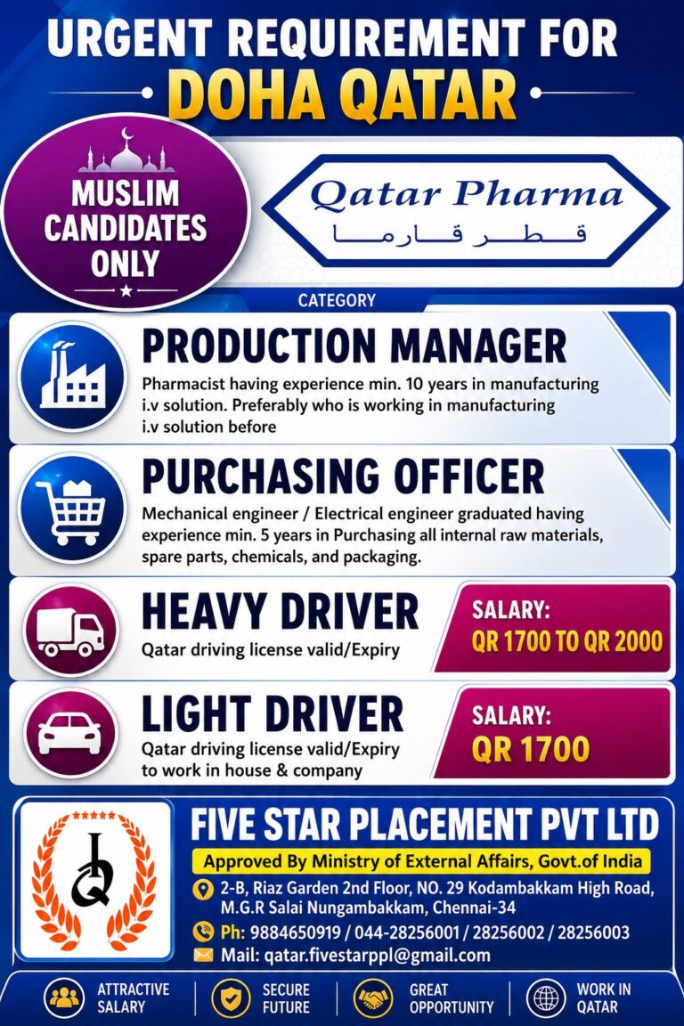 Urgent Qatar Pharma Jobs in Doha, Qatar 2026 – Production Manager, Purchasing Officer & Driver Vacancies