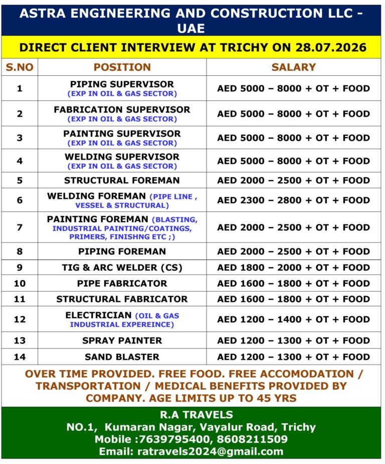 Astra Engineering and Construction LLC UAE Jobs 2026 – Direct Client Interview at Trichy | Multiple Oil & Gas Vacancies