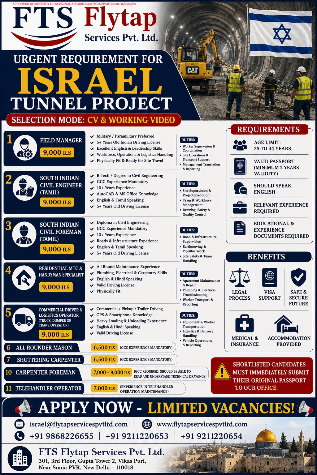 Israel Tunnel Project Jobs 2026 – Urgent Vacancies | Salary Up to 9,000 ILS | Apply Now