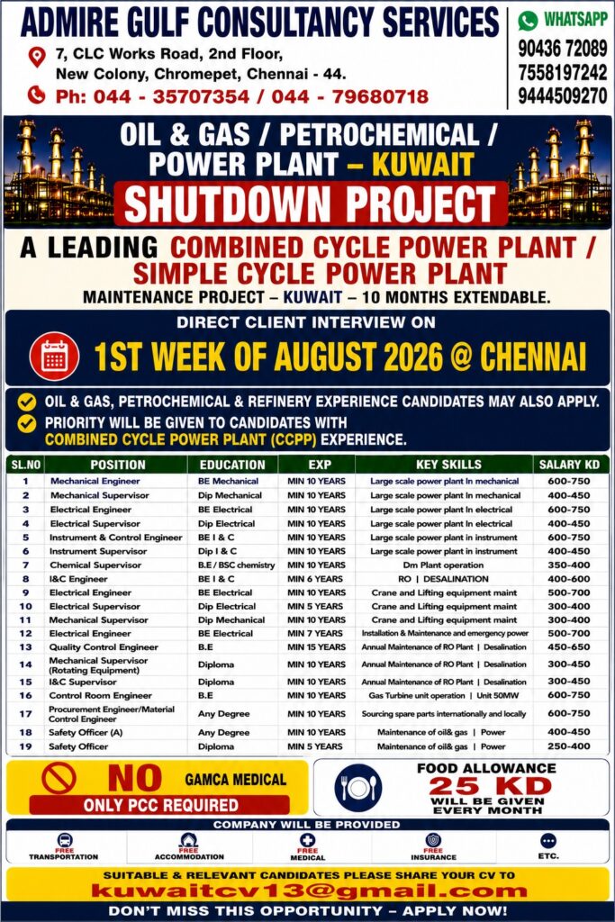 Kuwait Shutdown Project Jobs 2026 – Oil & Gas, Petrochemical & Power Plant Maintenance Vacancies | Direct Client Interview
