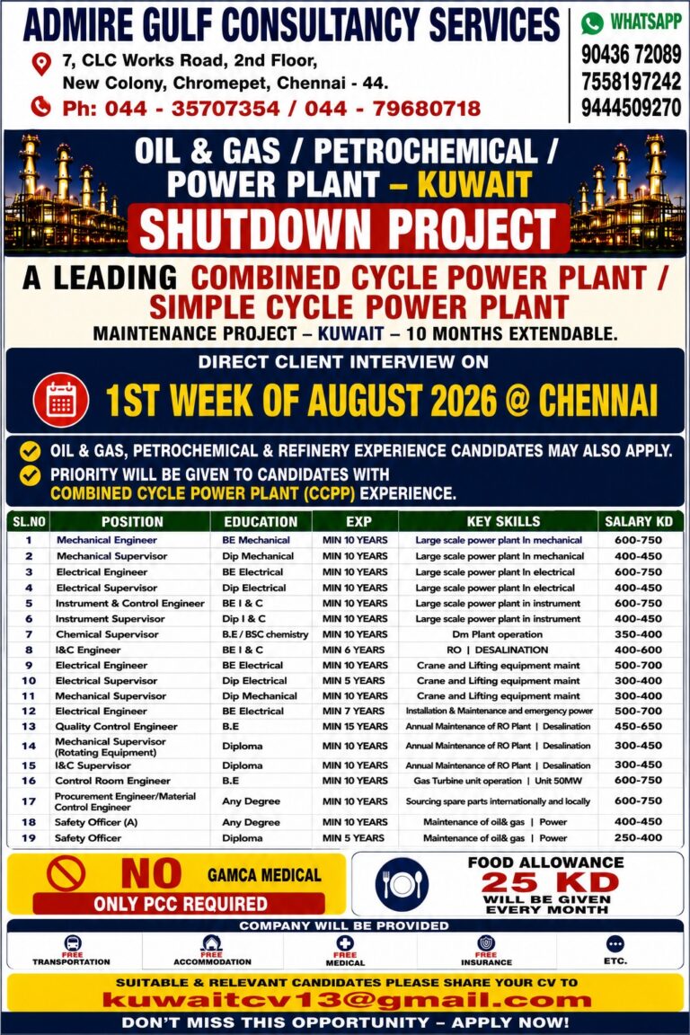 Kuwait Shutdown Project Jobs 2026 – Oil & Gas, Petrochemical & Power Plant Maintenance Vacancies | Direct Client Interview