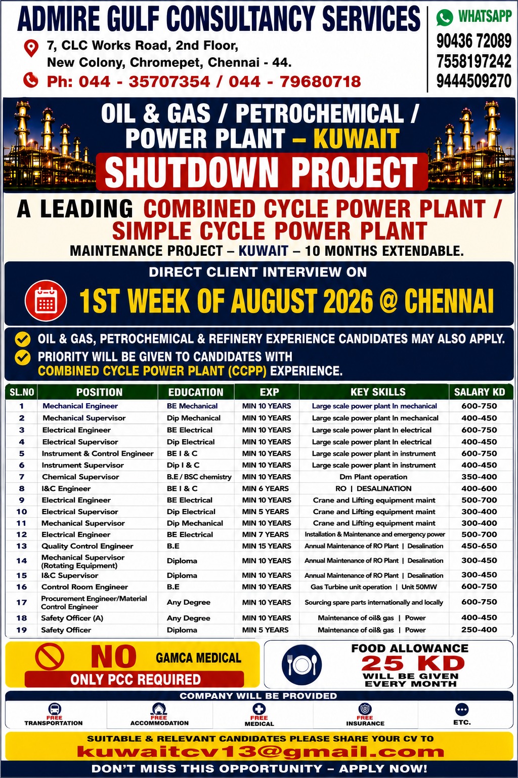 Kuwait Shutdown Project Jobs 2026 – Oil & Gas, Petrochemical & Power Plant Maintenance Vacancies | Direct Client Interview