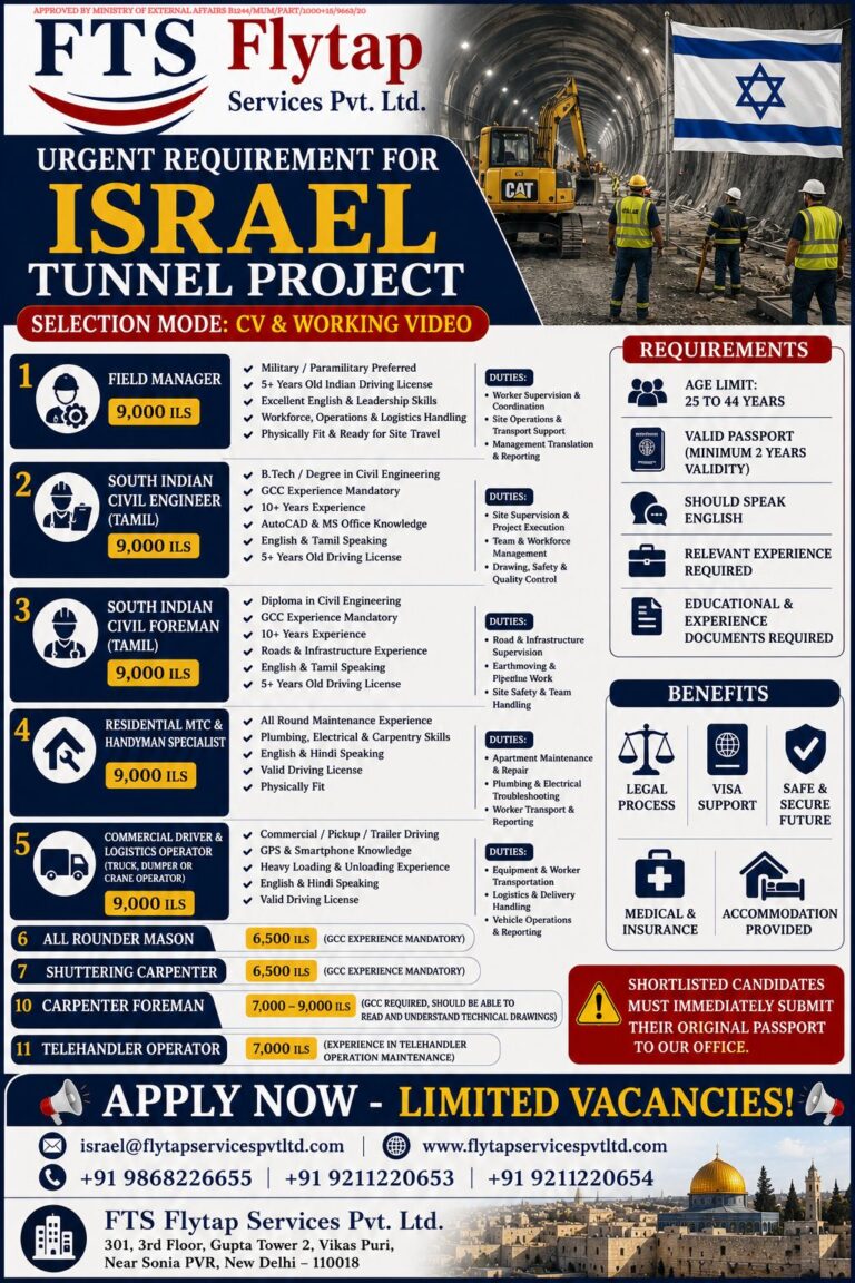 Israel Tunnel Project Jobs 2026 – Urgent Hiring | Salary Up to 9,000 ILS | Apply Now