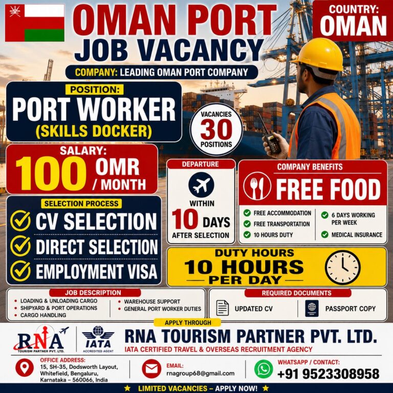 Oman Port Worker (Skills Docker) Jobs in Oman 2026 – Direct Selection | 30 Vacancies
