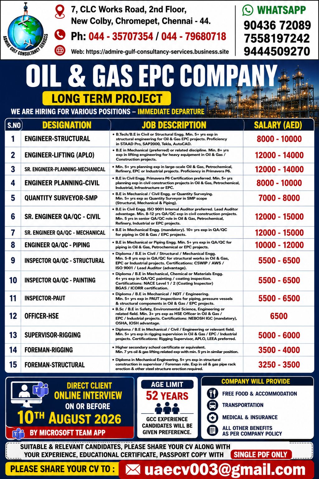 Oil & Gas EPC Company Jobs in UAE 2026 | Long-Term Project | Online Interview | Apply Now