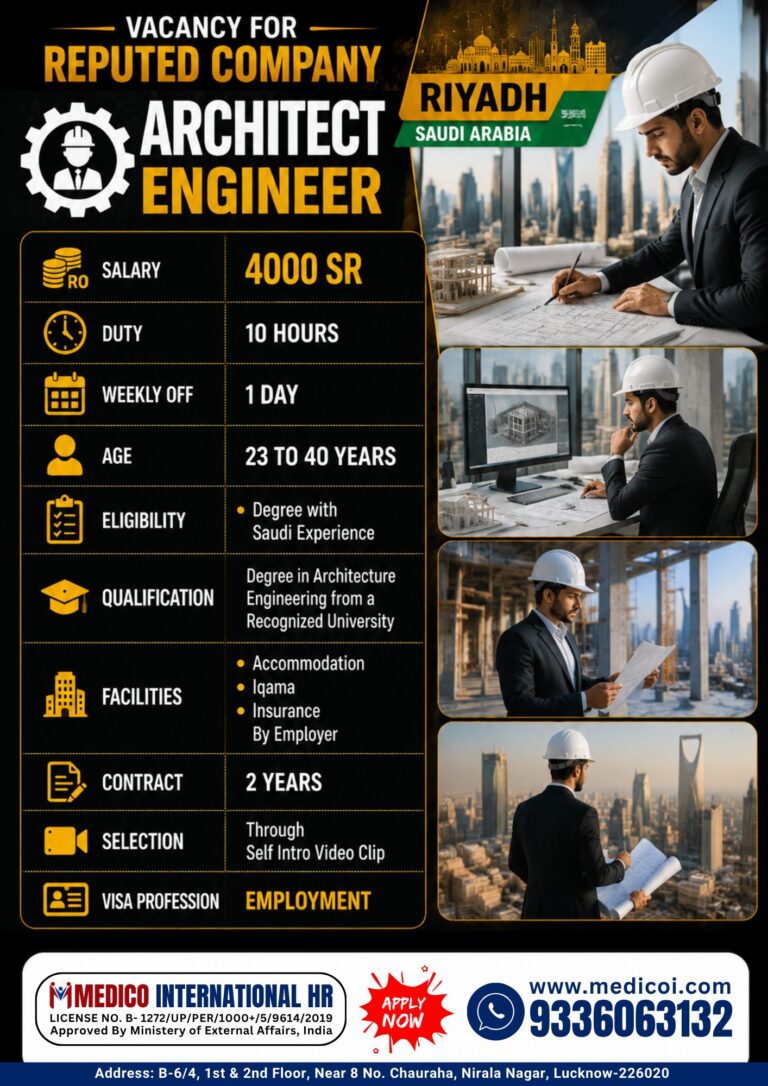 Architect Engineer Jobs in Riyadh, Saudi Arabia – Salary 4000 SR | Apply Now