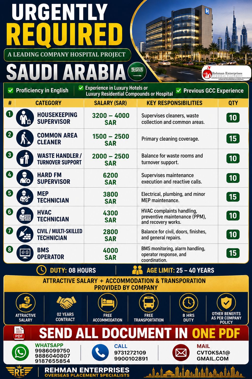 Saudi Arabia Hospital Project Jobs 2026 – Urgent Vacancies | Free Accommodation & Transportation