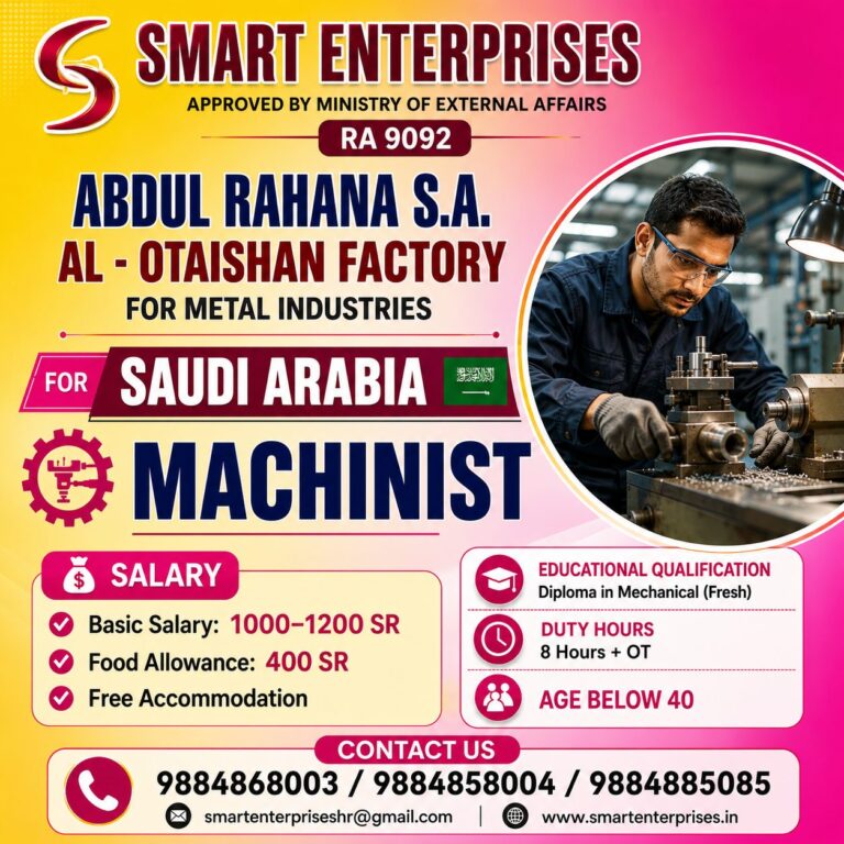 Machinist Jobs in Saudi Arabia | Abdul Rahana S.A. Al-Otaishan Factory for Metal Industries – Apply Now