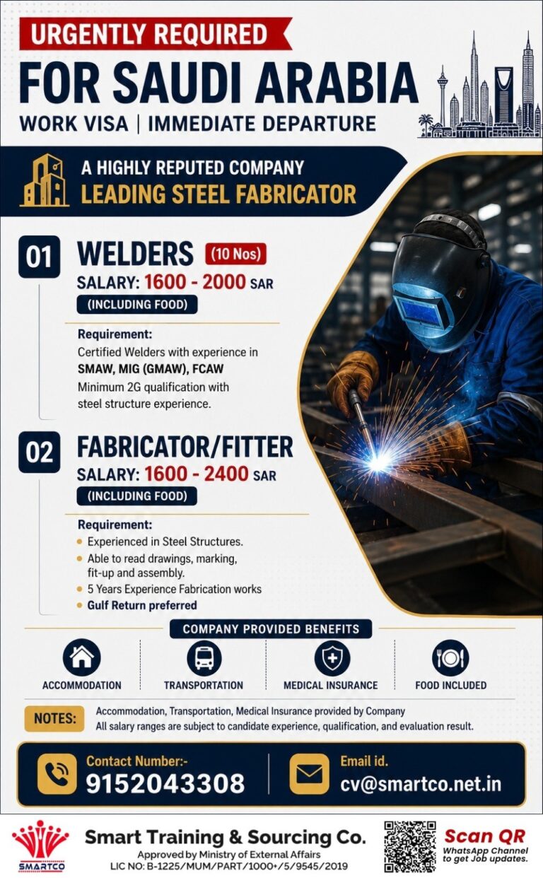 Saudi Arabia Steel Fabricator Jobs 2026 – Welders & Fabricator/Fitter Vacancies | Immediate Departure