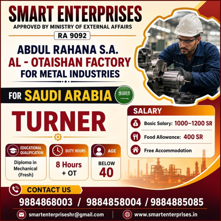 Turner Jobs in Saudi Arabia 2026 | Fresh Diploma Holders | Free Accommodation