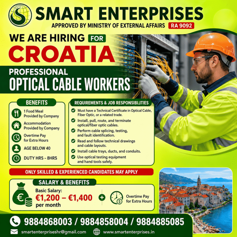 Croatia Hiring Professional Optical Cable Workers – Apply Now | Salary €1,200–€1,400