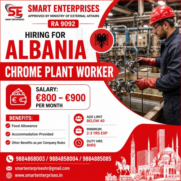 Chrome Plant Worker Jobs in Albania 2026 – Apply Now | Salary €800–€900/Month