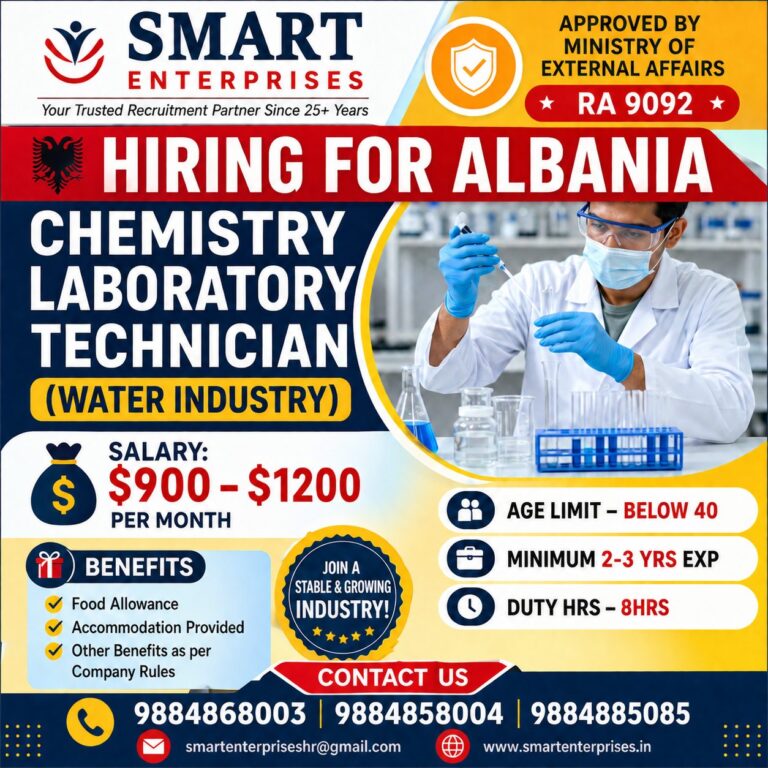 Chemistry Laboratory Technician (Water Industry) Jobs in Albania 2026 – Salary $900–$1200 | Apply Now