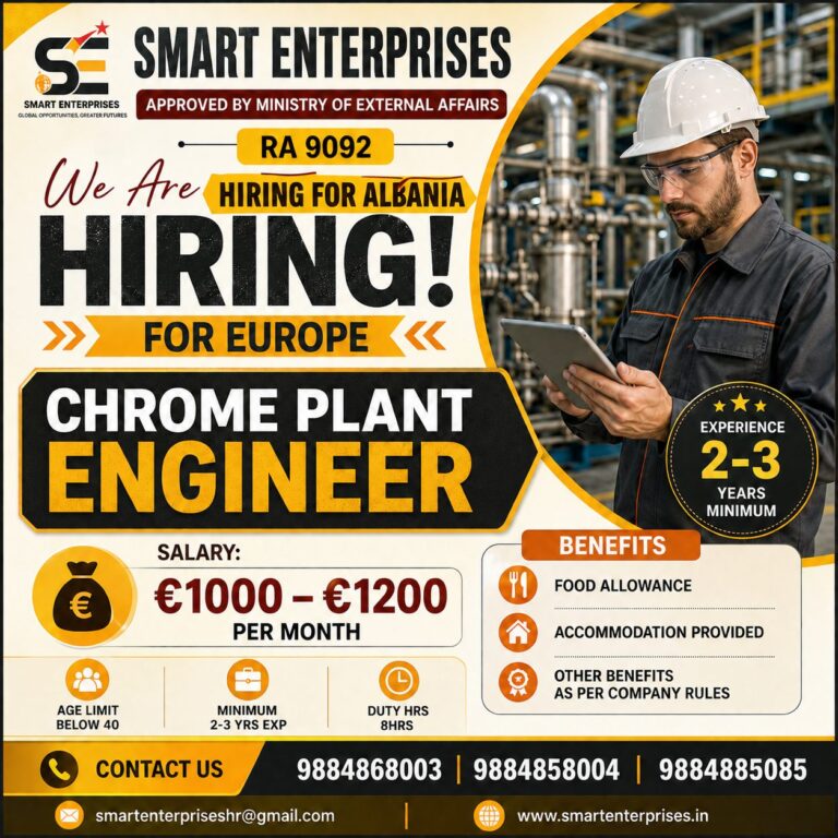 Chrome Plant Engineer Jobs in Albania 2026 | Europe Hiring | Salary €1000–€1200
