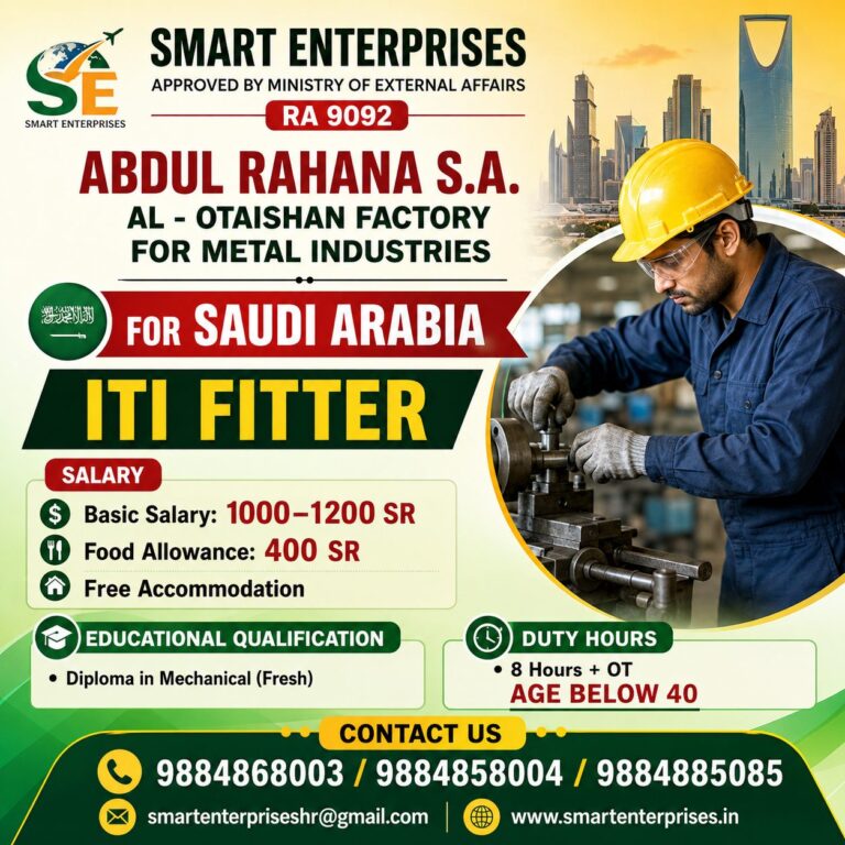 ITI Fitter Jobs in Saudi Arabia 2026 | Abdul Rahana S.A. – Al Otaishan Factory for Metal Industries