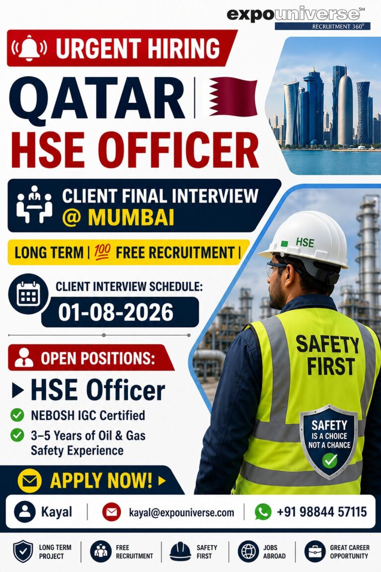 Qatar HSE Officer Jobs 2026 | Client Final Interview at Mumbai | Free Recruitment