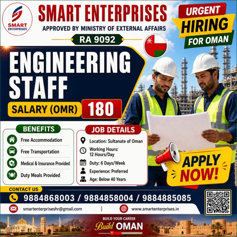 Engineering Staff Jobs in Oman 2026 – Salary 180 OMR | Free Accommodation & Transportation