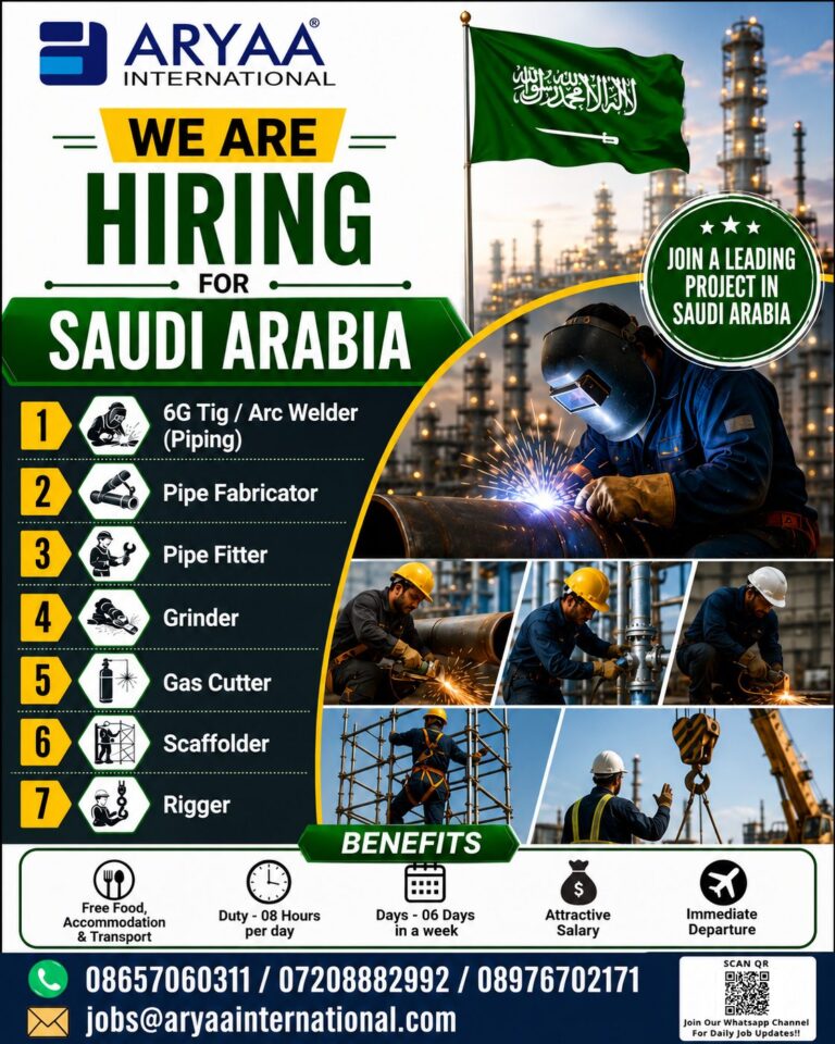 AC Technician Jobs in Oman Oil & Gas 2026 | Apply Now | Shiyali HR Services