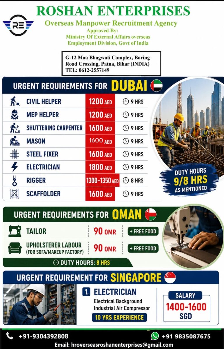 Urgent Gulf & Singapore Job Openings 2026 – Dubai, Oman & Singapore | Apply Now