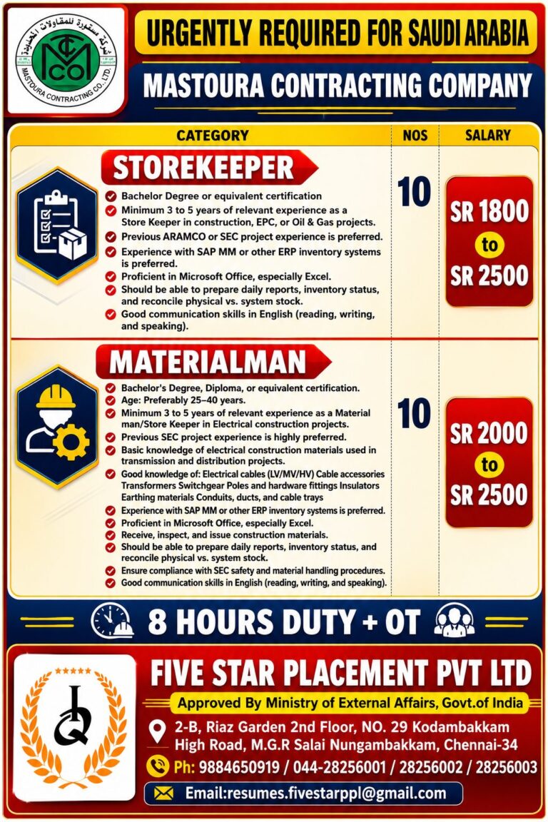 Mastoura Contracting Company Saudi Arabia Jobs 2026 – Storekeeper & Materialman Vacancies | Apply Now