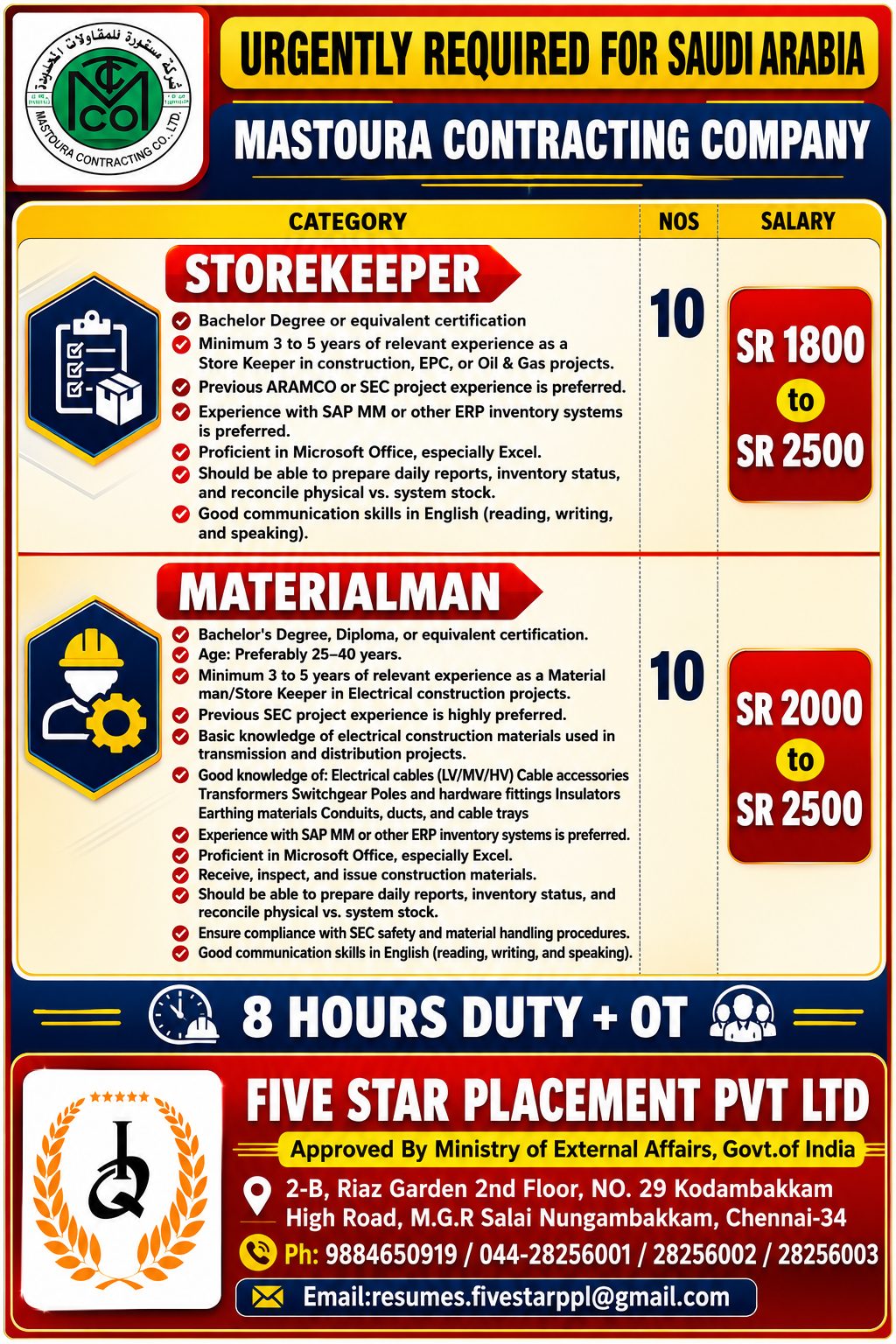 Mastoura Contracting Company Saudi Arabia Jobs 2026 – Storekeeper & Materialman Vacancies | Apply Now