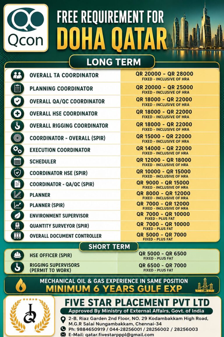 Qcon Qatar Recruitment 2026 – Free Hiring for Doha | Long-Term & Short-Term Oil & Gas Jobs