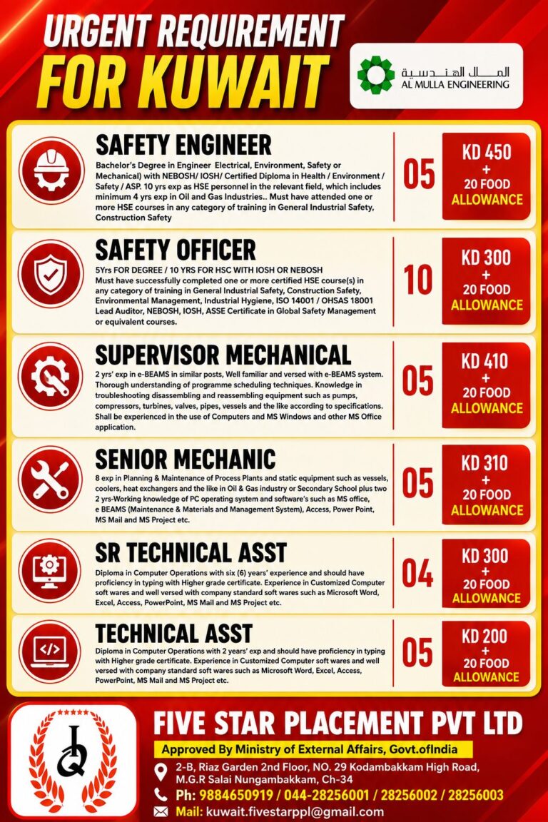 Al Mulla Engineering Kuwait Recruitment 2026 – Apply for Safety & Mechanical Jobs