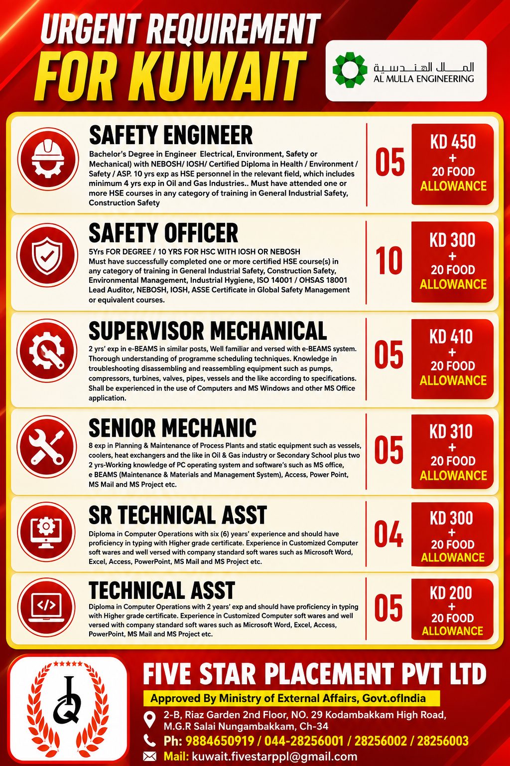 Al Mulla Engineering Kuwait Recruitment 2026 – Apply for Safety & Mechanical Jobs