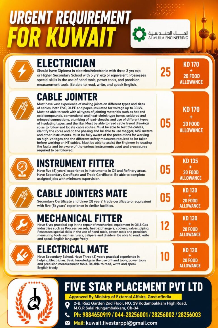 Al Mulla Engineering Kuwait Jobs 2026 – Urgent Recruitment for Electricians, Cable Jointers, Fitters & More