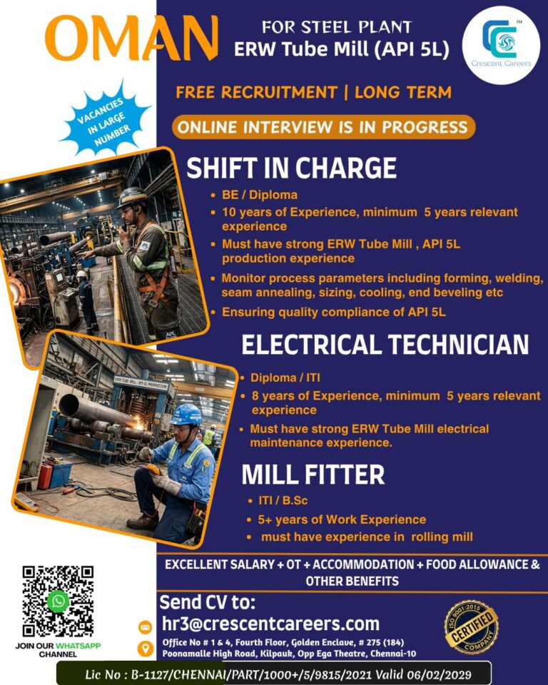 Oman Steel Plant ERW Tube Mill Jobs 2026 – Free Recruitment | Shift In Charge, Electrical Technician & Mill Fitter Vacancies