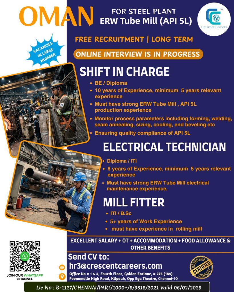 Oman Steel Plant ERW Tube Mill Jobs 2026 – Free Recruitment | Shift In Charge, Electrical Technician & Mill Fitter Vacancies